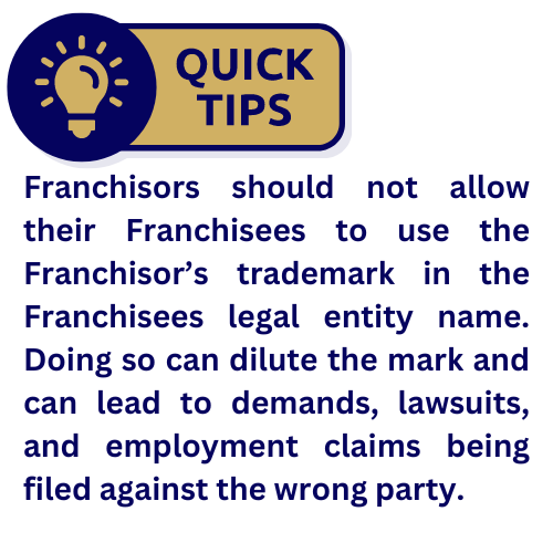 Franchisors should not allow their Franchisees to use the Franchisor’s trademark in the Franchisees legal entity name. Doing so can dilute the mark and can lead to demands, lawsuits, and employment claims being filed against the wrong party.